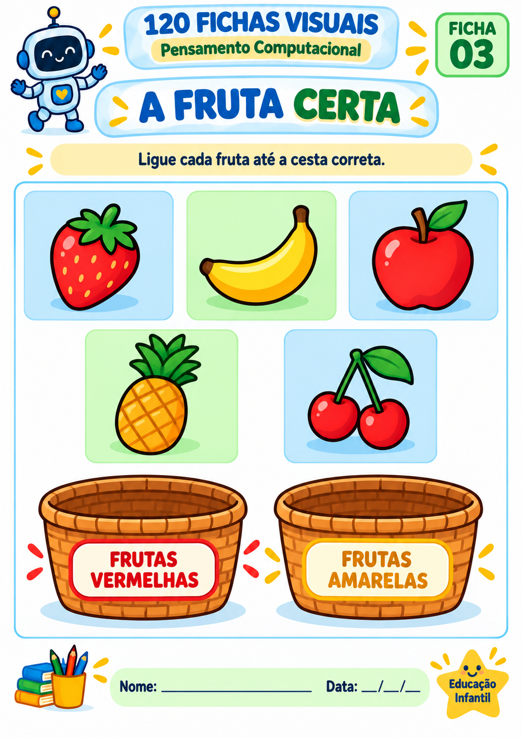 Exemplo de ficha visual de pensamento computacional