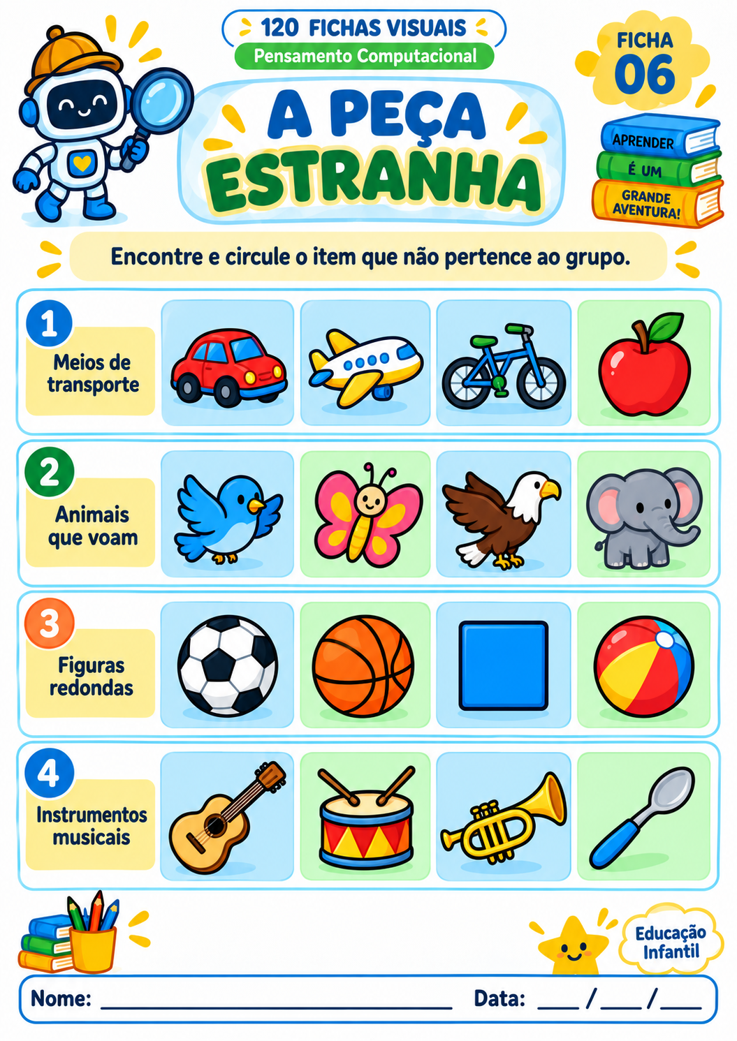 Exemplo de ficha visual de pensamento computacional