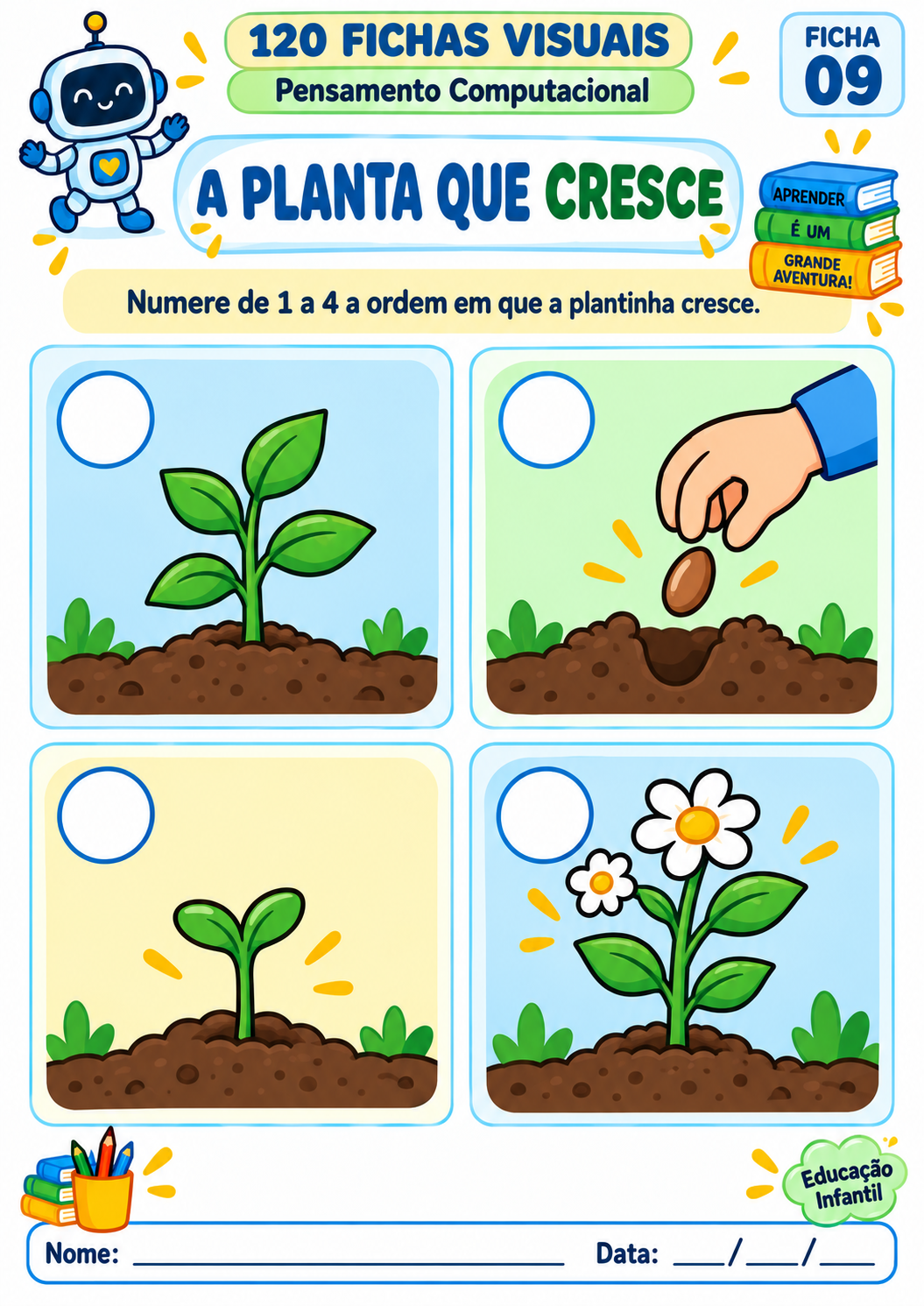 Exemplo de ficha visual de pensamento computacional