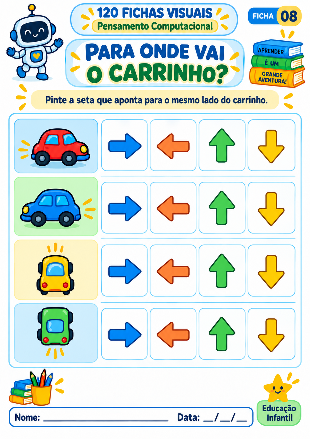 Exemplo de ficha visual de pensamento computacional
